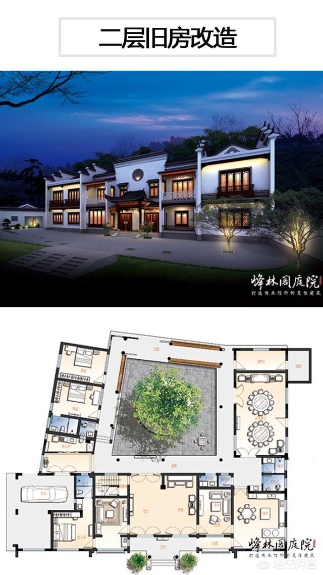 中国当代新中式合院别墅，该如何开发与设计？