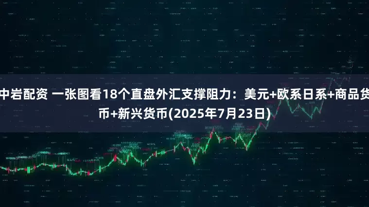 中岩配资 一张图看18个直盘外汇支撑阻力：美元+欧系日系+商品货币+新兴货币(2025年7月23日)