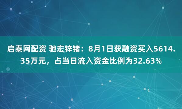 启泰网配资 驰宏锌锗：8月1日获融资买入5614.35万元，占当日流入资金比例为32.63%