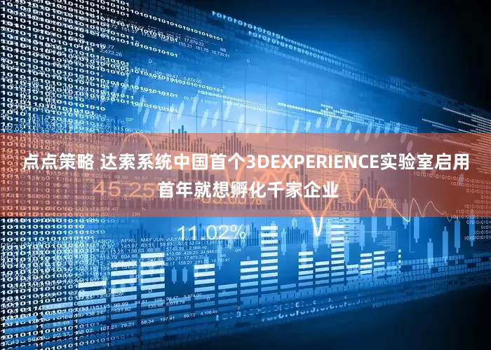 点点策略 达索系统中国首个3DEXPERIENCE实验室启用 首年就想孵化千家企业